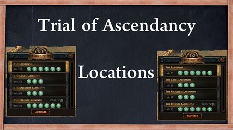 all ascendancy locations poe.